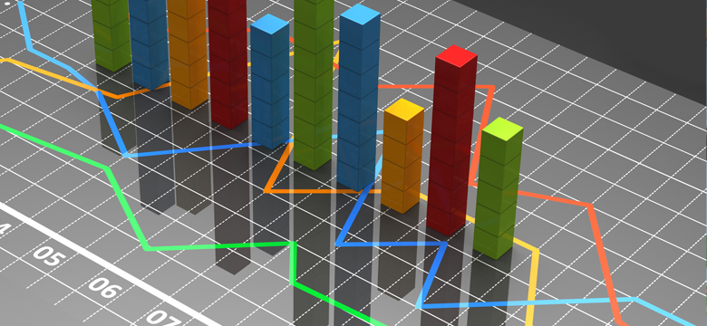 Requirements Analysis