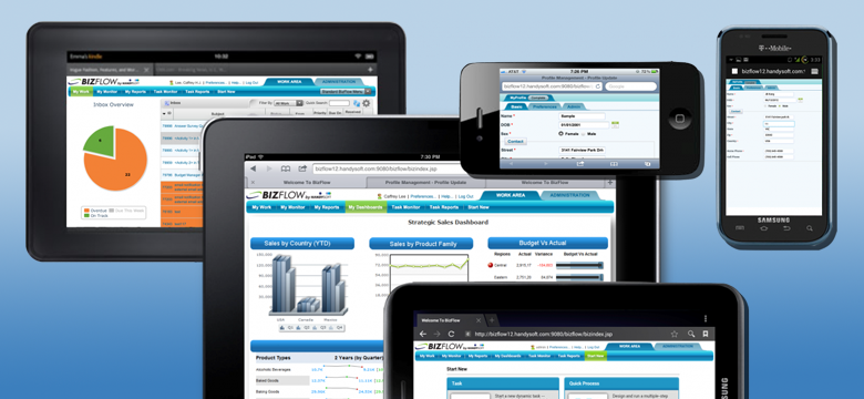 Websites for Your Business